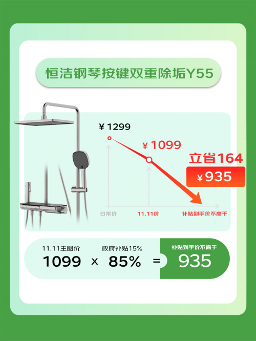 家装换新好时机,广州喊你来领20000元国家红包了