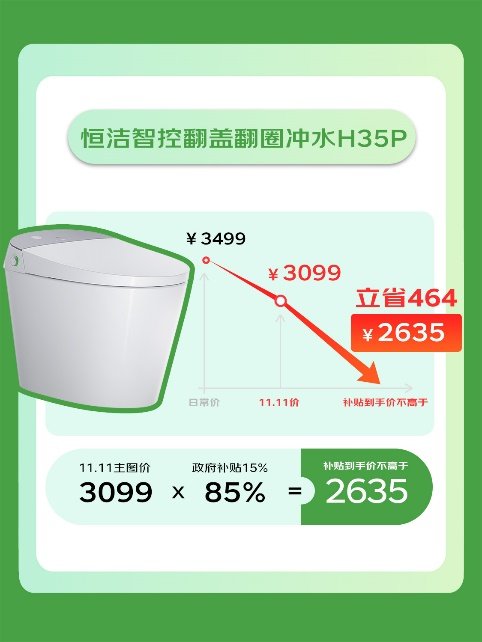 家装换新好时机,广州喊你来领20000元国家红包了