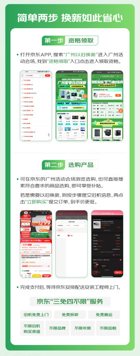 家装换新好时机,广州喊你来领20000元国家红包了