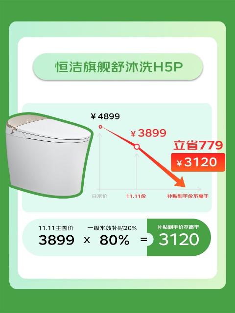 家装换新好时机,广州喊你来领20000元国家红包了