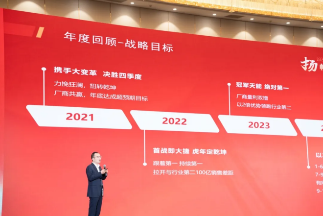 向新提质,向高跃升!天能携共赢商擎启2025!