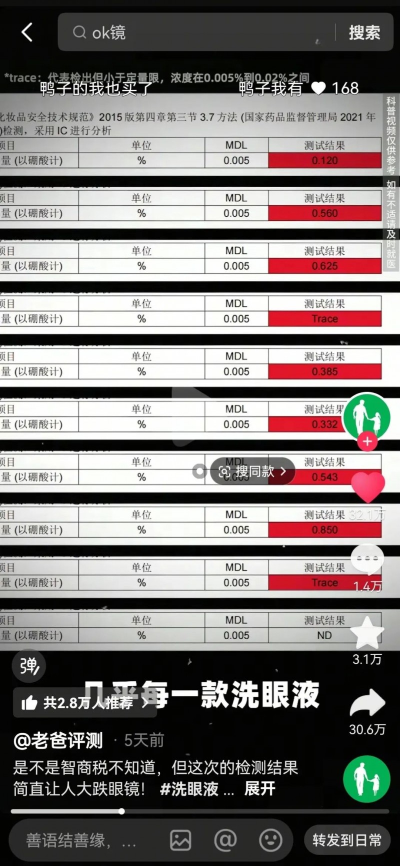 违法添加硼砂的洗眼液,刺痛了谁的眼睛?