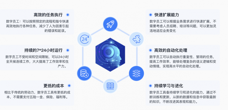 深圳夸夸菁领科技有限公司作为华为云生态伙伴携手智慧优城(广州)科技有限公司签署全面合作赋能千行万业,加速推进产业数智化转型