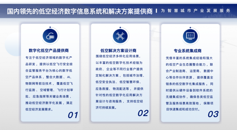深圳夸夸菁领科技有限公司作为华为云生态伙伴携手智慧优城(广州)科技有限公司签署全面合作赋能千行万业,加速推进产业数智化转型