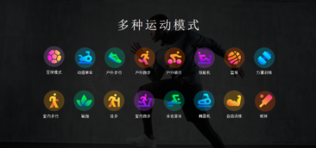 20210311105940161543158094813 红魔手表正式开售:轻薄舒适、超长续航、首创足球热力图